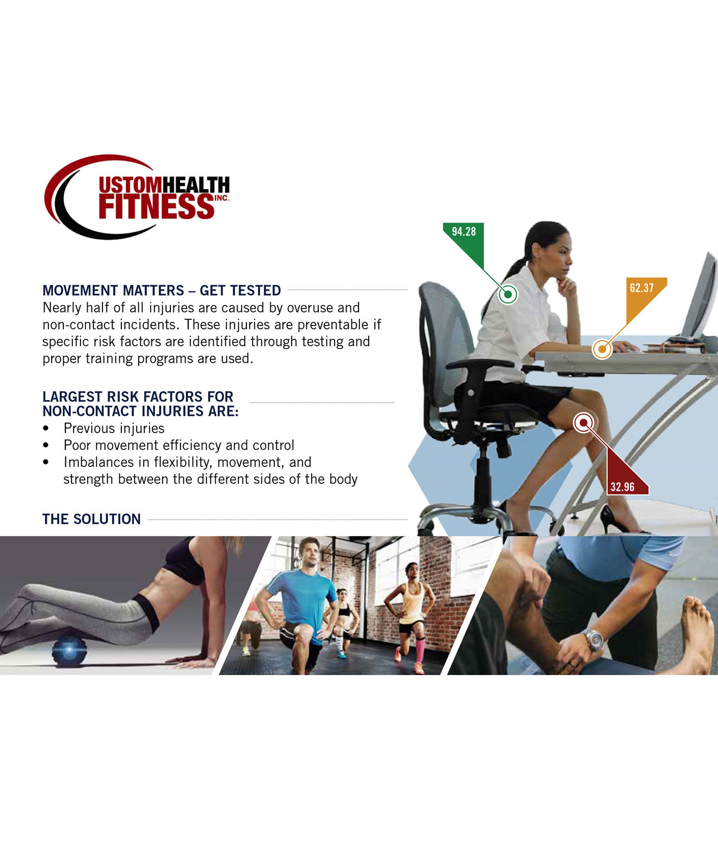 Fusionetics Custom Health Fitness